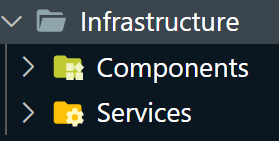 Folder Tree of infrastructure folder