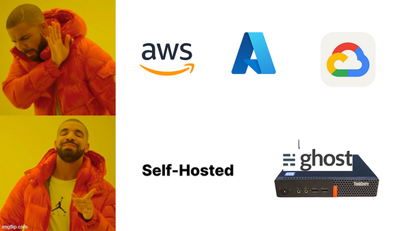 Unveiling the Unconventional: My Local Blog Hosting Adventure