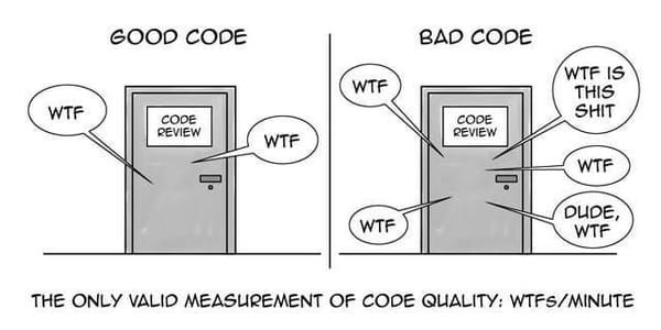 The Art of Naming: Mastering Variable Names for Readability